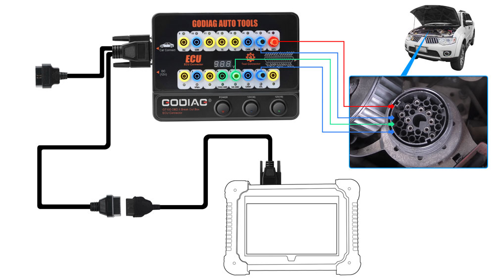 gt100-obd2-cable