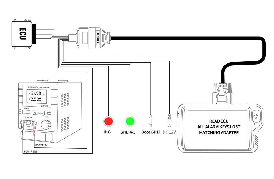 breakout-tricore-cable-diagram-connection