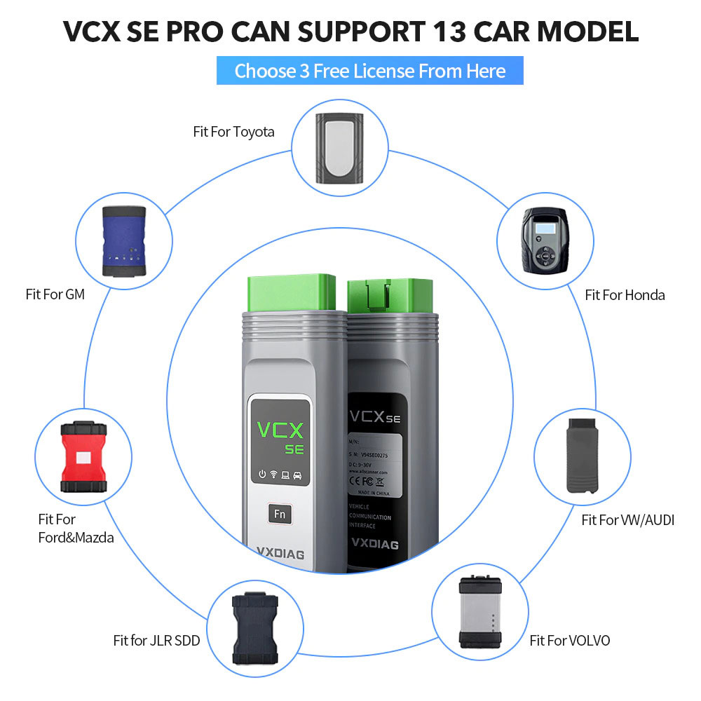 vxdiag-vcx-se-pro-feature-1