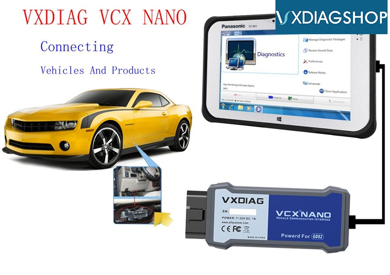 Vxdiag Vcx Nano Gds Usb